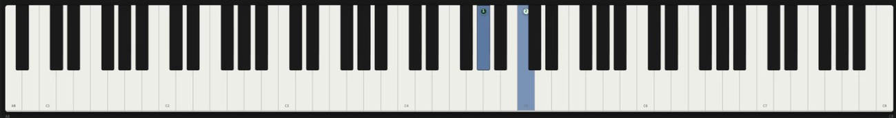 The full 88-key keyboard with the target keys highlighted and finger numbers on them