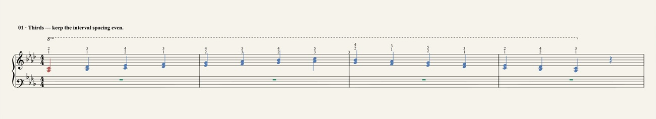 A technique exercise written in the piece's own key — thirds in A-flat major, with fingering above every chord